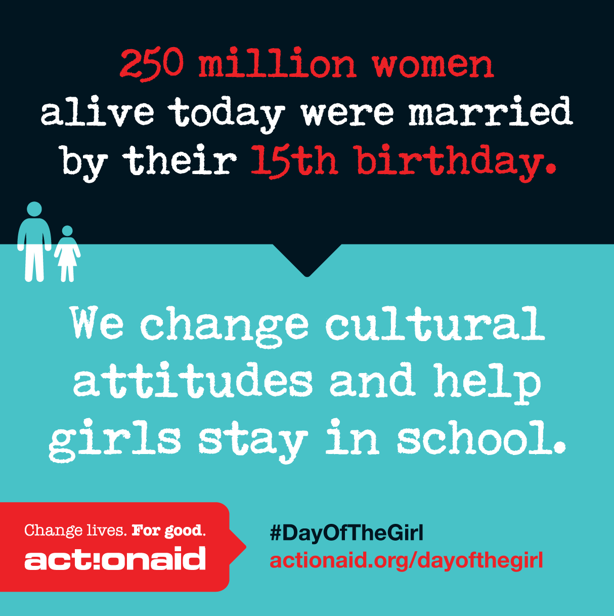 250 million women alive today were married by their 15th birthday