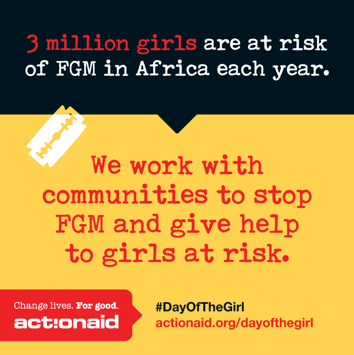 3 million girls are at risk of FGM in Africa each year