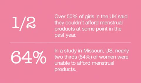 Research shows period poverty is prevalent in both poor and rich countries, including the UK and US.